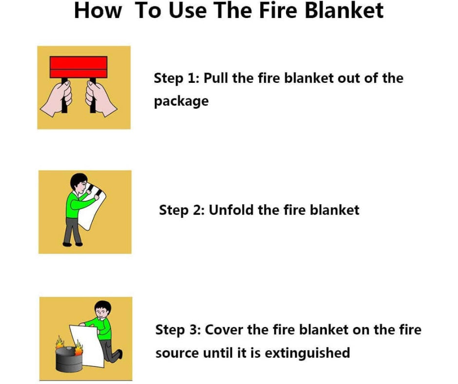 Fire Blankets For Kitchen | Camping Fire Blanket | Car Fire Blanket - DIVCHI