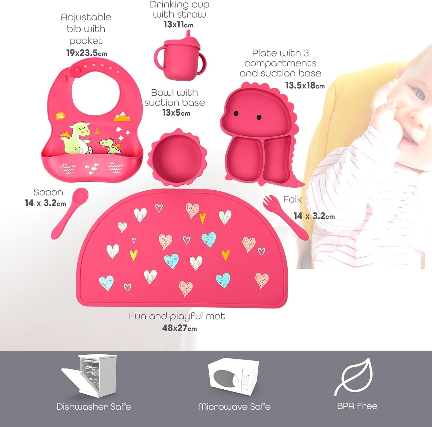 Silicone Baby Feeding Set Includes Suction Bowl, Baby Plate, Fork, Spoon & Cup - DIVCHI