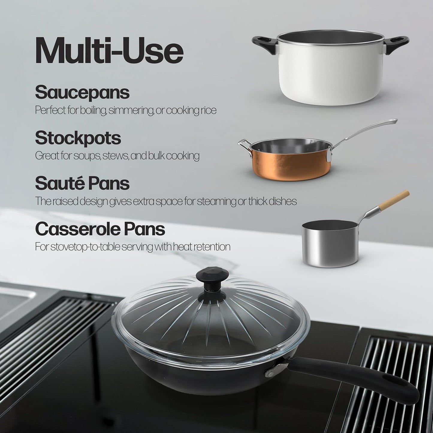 DIVCHI glass lid suitable for saucepans, stockpots, and casseroles