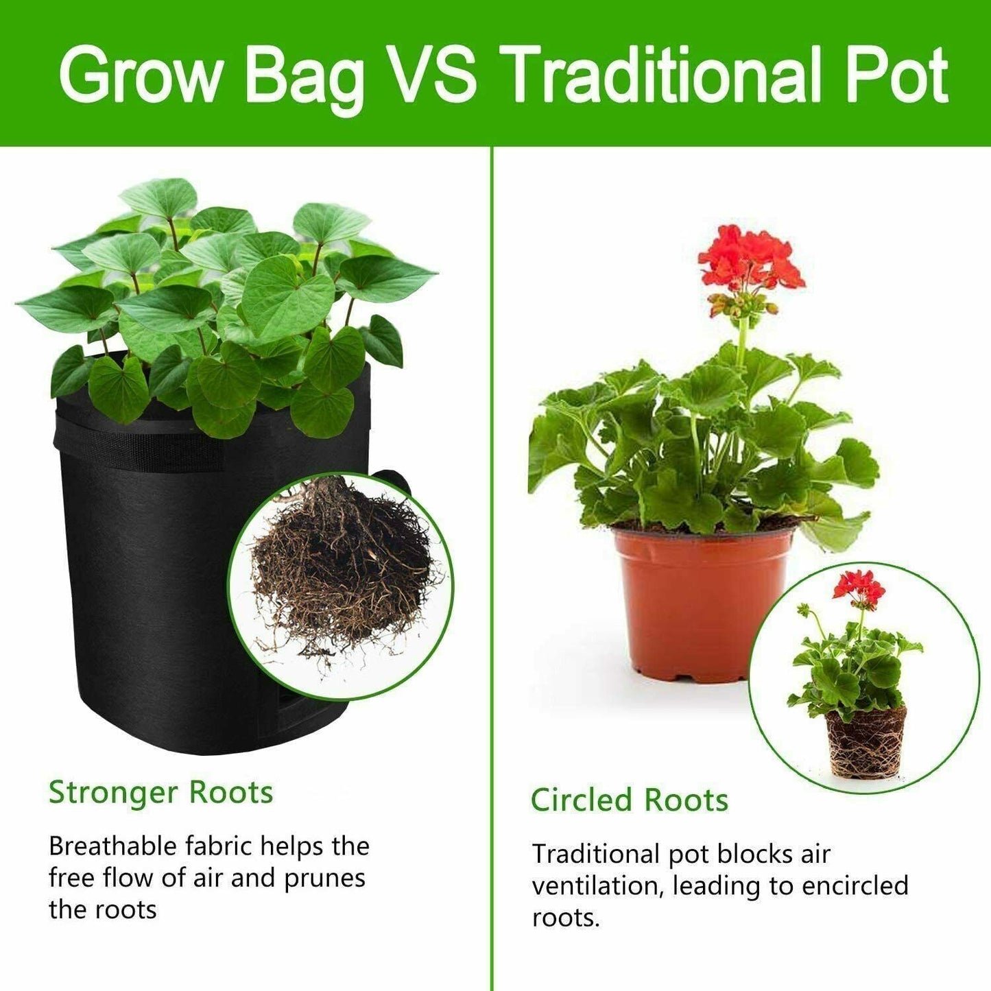 2X 10 Gallon Potato Grow Planter Bags Perfect for growing all types of vegetable - DIVCHI