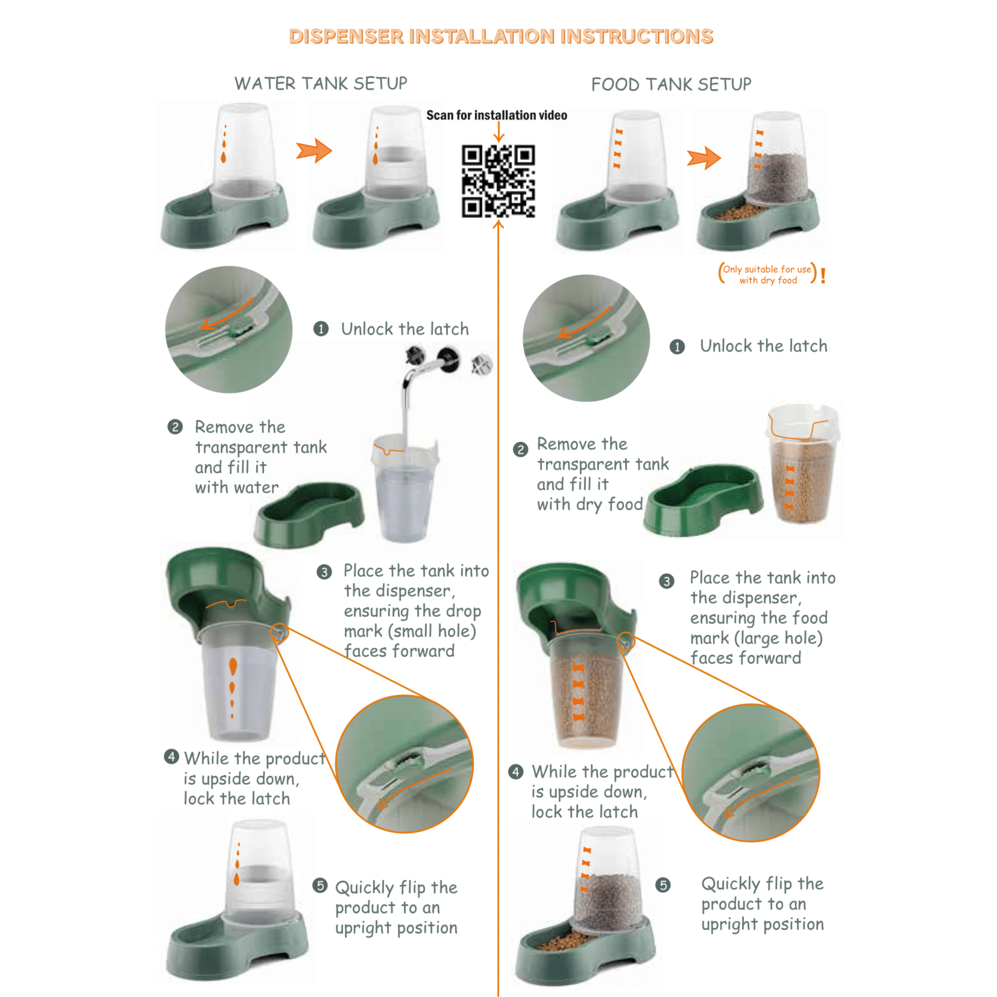 Instructions for installing a pet feeder with water and food tanks on a white background.